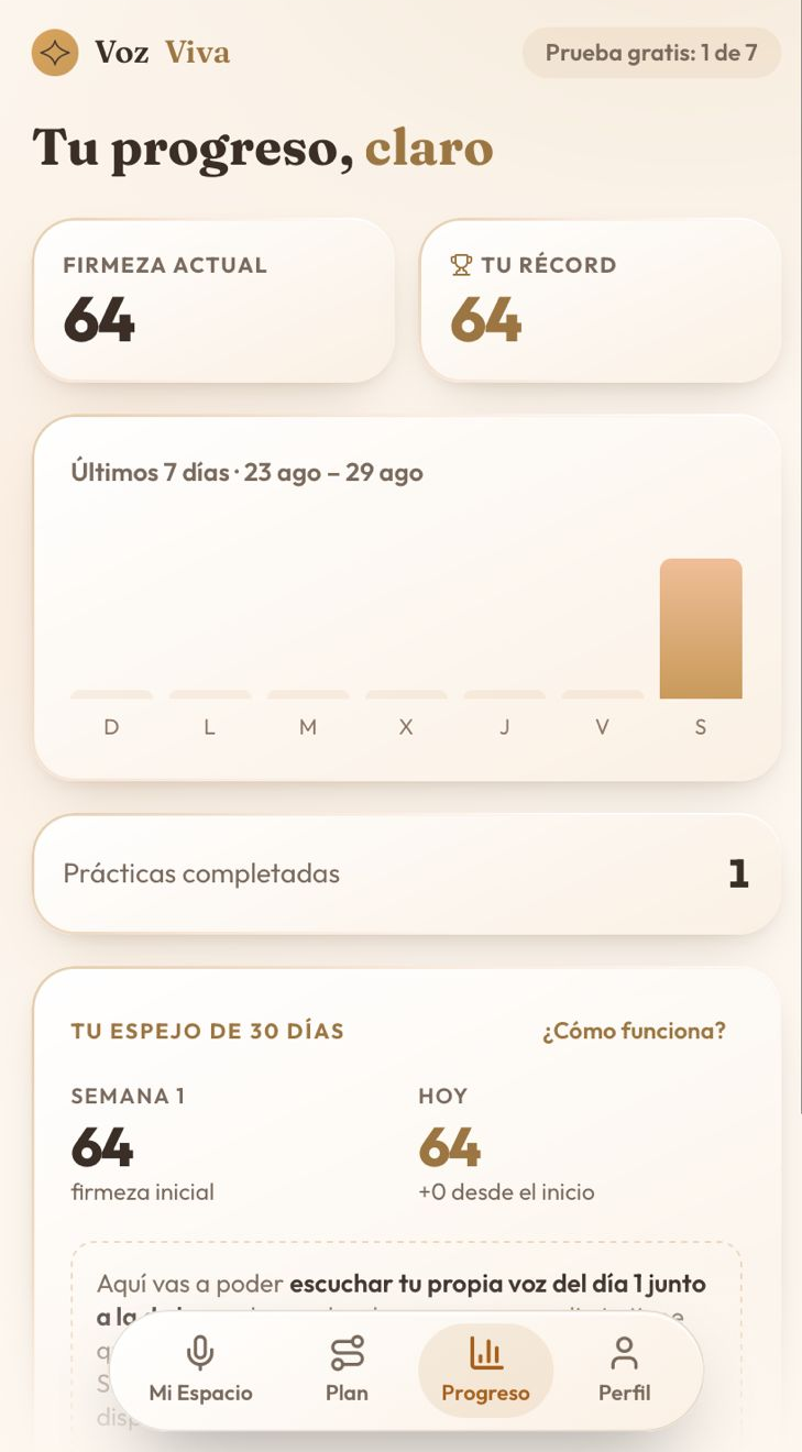 Tu progreso, claro